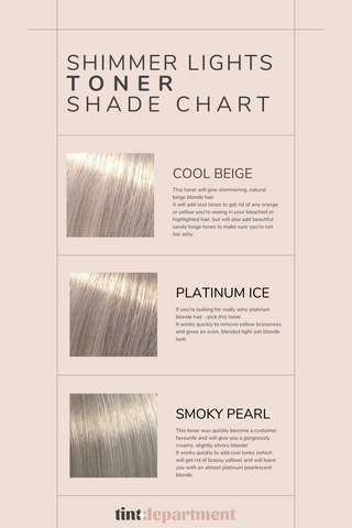 Shimmer Lights Toner Shade Chart