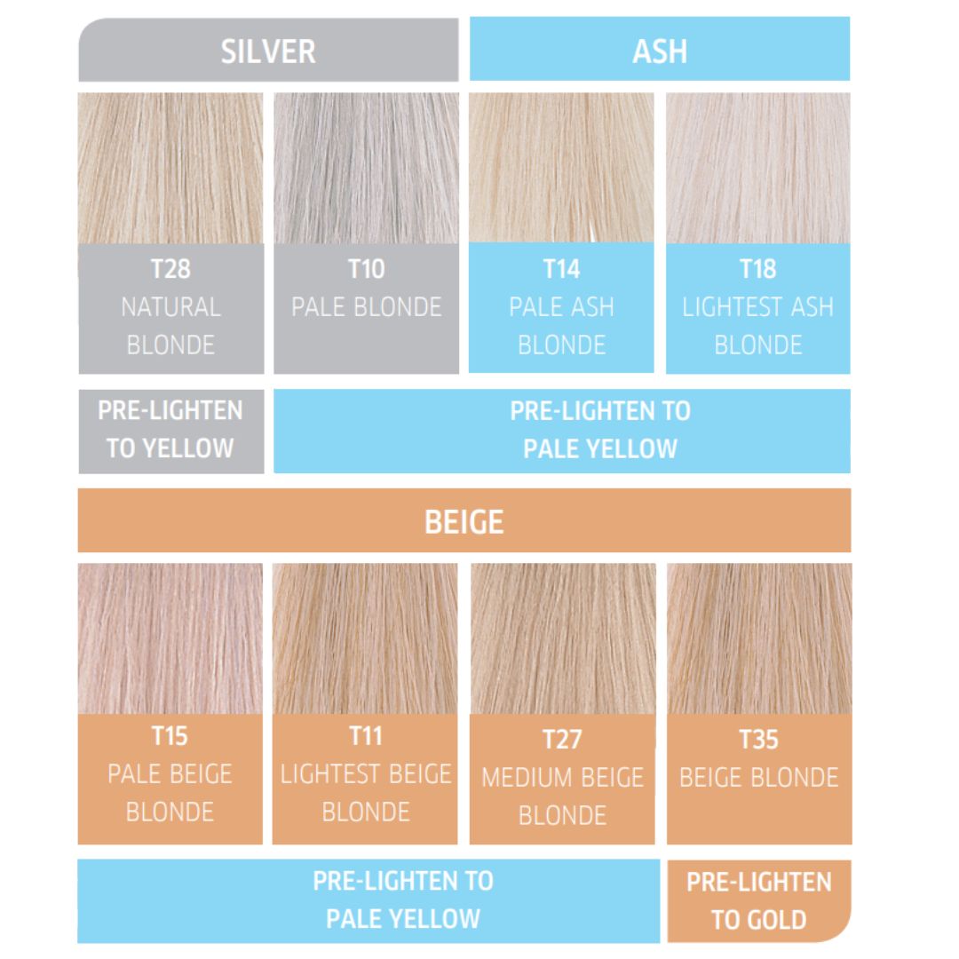 Wella Colour - Beige Blonde - Tint Department